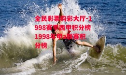 全民彩票购彩大厅-1998赛季西甲积分榜1998年甲a联赛积分榜